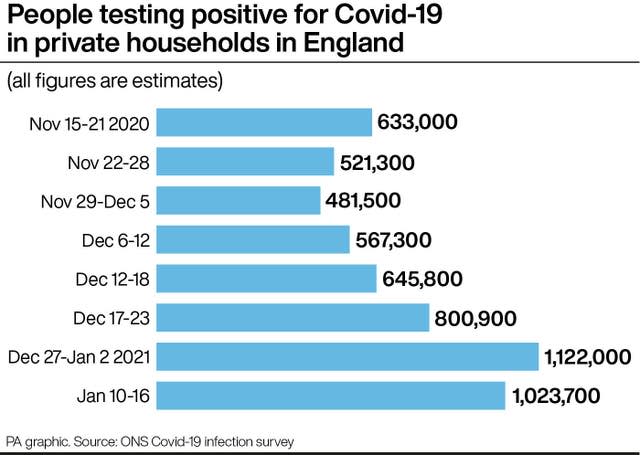 HEALTH Coronavirus