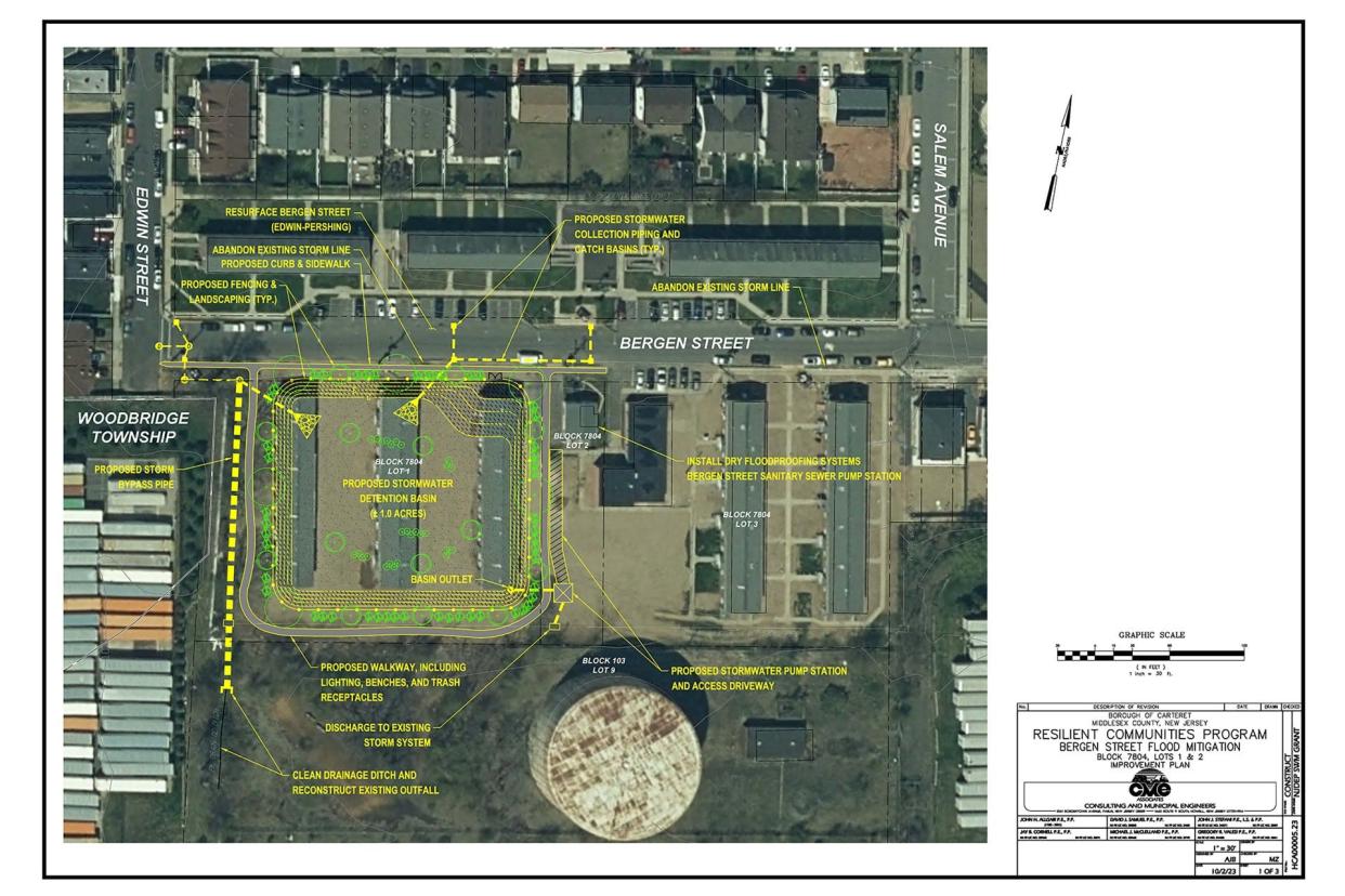 A project map of a bio-retention facility along the flood-prone Bergen Street in Carteret.