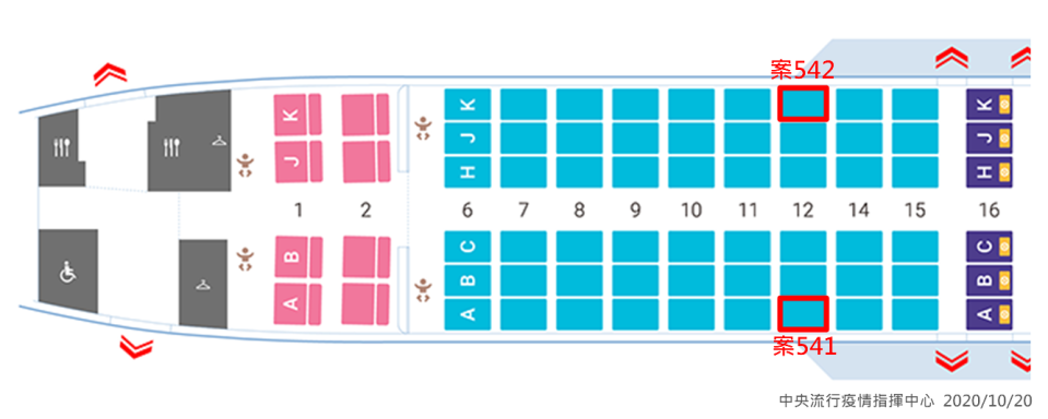 案541、542班機座位圖   圖：中央流行疫情指揮中心提供