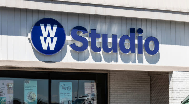 Indianapolis - Circa August 2020: WW International studio, formally Weight Watchers location.