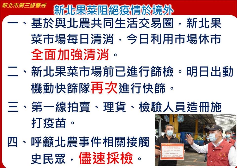 快新聞／北農45人確診21人設籍新北　侯友宜：第一線人員都要造冊施打疫苗