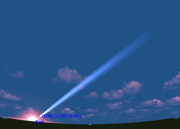 Comet Nevski-Novichonok (ISON) as it may appear at sunset on Nov. 29, if it survives its close encounter with the sun the day before.