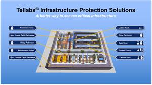 Tellabs Infrastructure Protection Solutions is a better way to secure critical infrastructure.