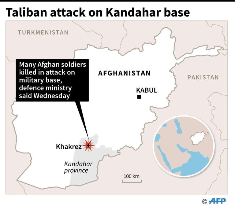 Taliban attack on Kandahar base