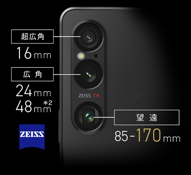 Sony Xperia 1 VI 相機規格諜照