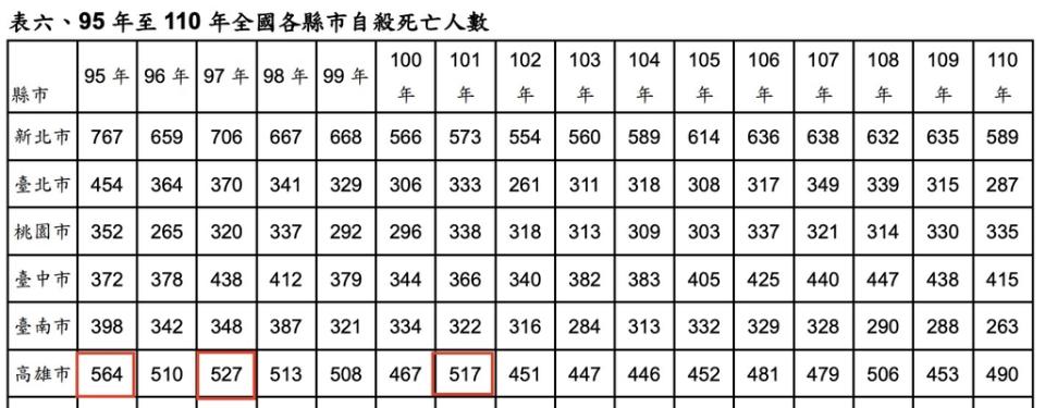 （柯志恩提供）