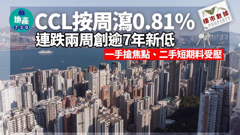 CCL按周瀉0.81% 連跌兩周創逾7年新低 一手搶焦點、二手短期料受壓｜樓市指標