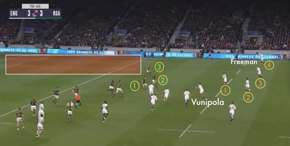 A potentially squandered overlap by England against South Africa