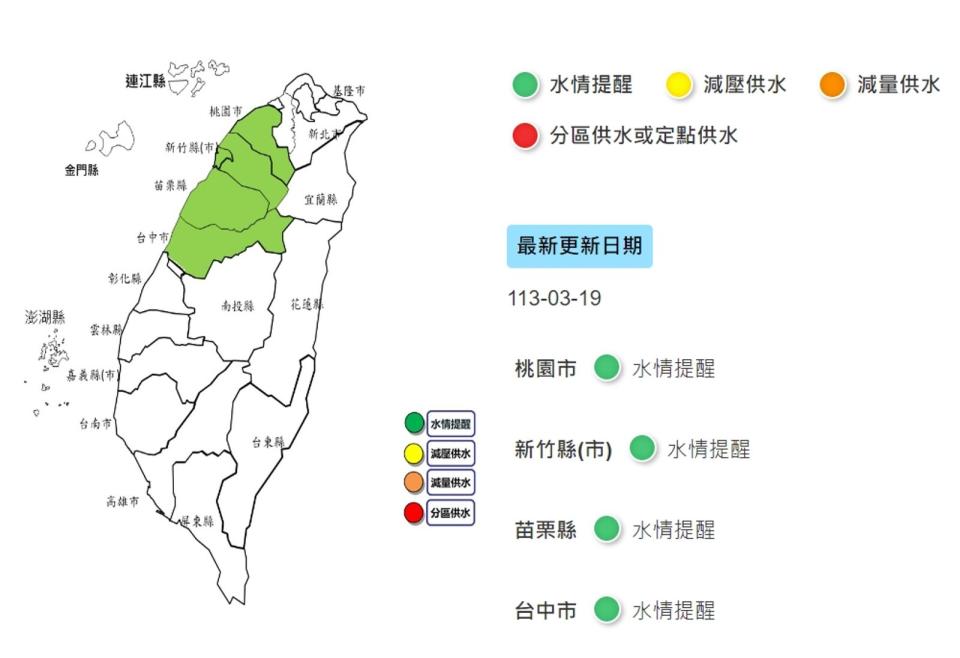 全台用水情形。（北區水資源分署）