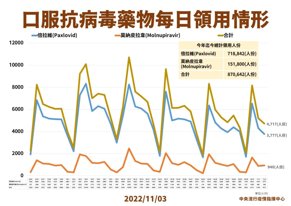 &#x00ff08;&#x006307;&#x0063ee;&#x004e2d;&#x005fc3;&#x0063d0;&#x004f9b;&#x00ff09;