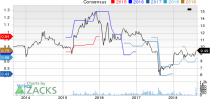 Top Ranked Growth Stocks to Buy for August 27th