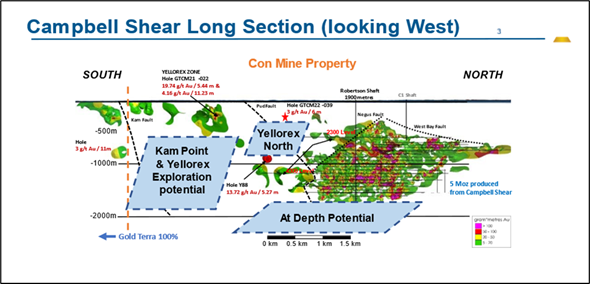 Gold Terra Resource Corp, Saturday, October 22, 2022, Press release picture