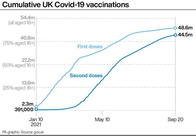 HEALTH Coronavirus