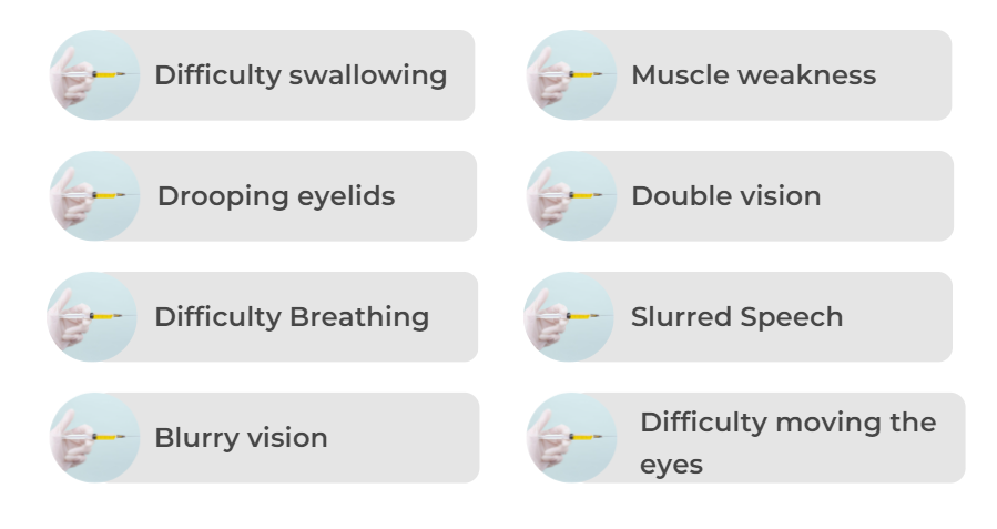 various symptoms of botulism 