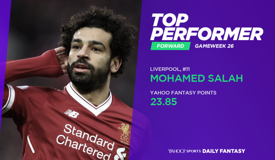 Salah’s GW26: 2 goals, 3 shots, 2 shots on target, 17 passes, 1 successful cross, 2 fouls won, 1 foul conceded, 1 interception.