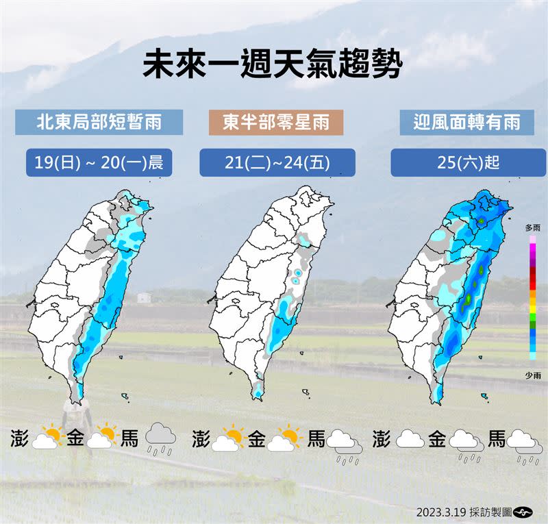 未來一週天氣概況。（圖／氣象局提供）