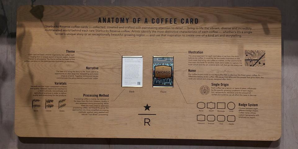 A wall display at the Starbucks Reserve Roastery in Chicago