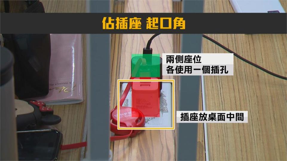 圖書館內爆衝突！　男子為「插座」破口大罵、出手攻擊