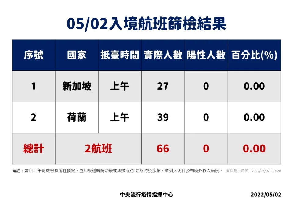 &#x00ff08;&#x006307;&#x0063ee;&#x004e2d;&#x005fc3;&#x0063d0;&#x004f9b;&#x00ff09;