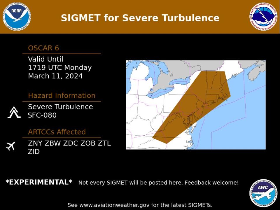 The region is expected to have severe turbulence for air travel on Monday. NWSAWC