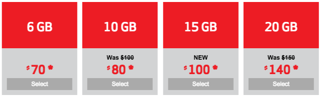 Verizon More Everything Plan