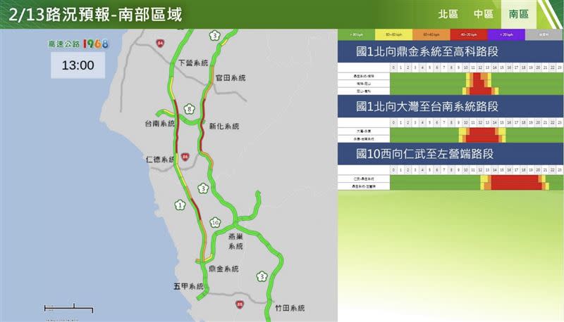 北中南初四易塞車路段及時段一次看。（圖／翻攝自高公局）