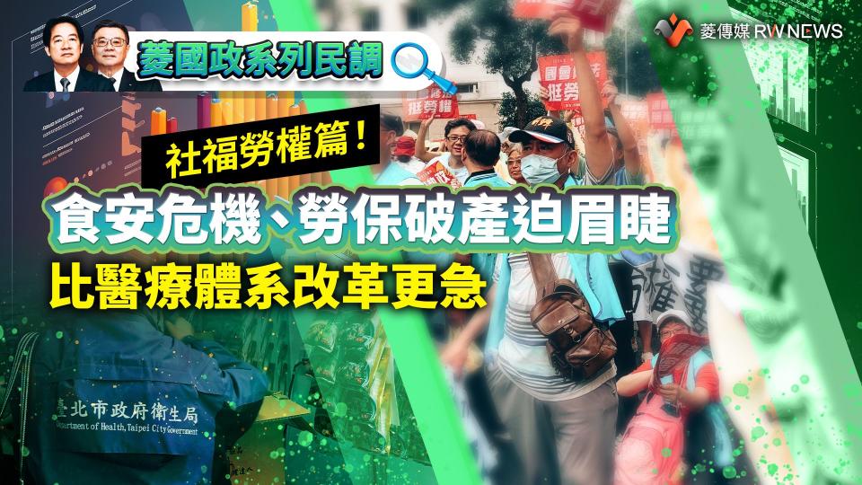 菱國政系列民調8／社福勞權篇！食安危機、勞保破產迫眉睫　比醫療體系改革更急