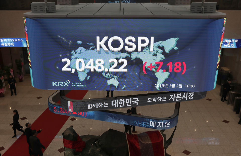 A huge screen showing the Korea Composite Stock Price Index (KOSPI) is seen at the Korea Exchange in Seoul, South Korea, Wednesday, Jan. 2, 2019. Asian stock markets have fallen as trading began for 2019 after Chinese factory activity weakened. Benchmarks in Shanghai, Seoul and Hong Kong all declined, while Tokyo was closed. (AP Photo/Lee Jin-man)