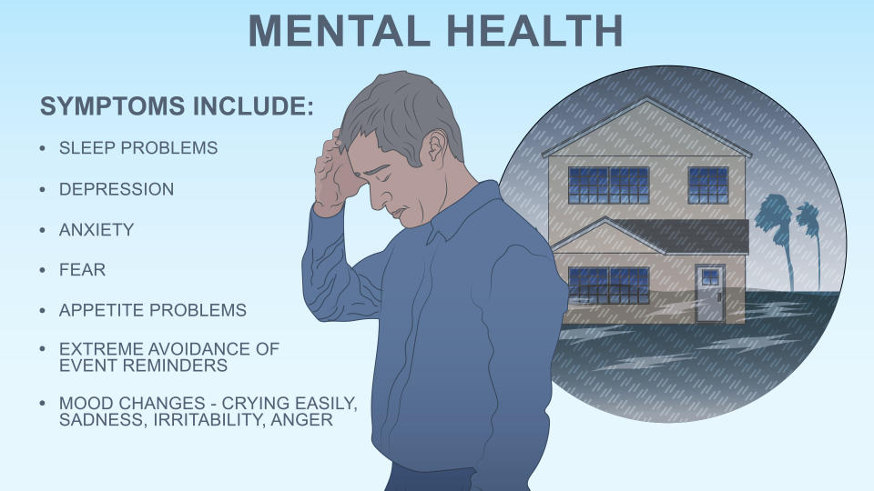 Part of a series of five graphics looking at the effects of flooding such as mental health.; 3c x 2 7/8 inches; 146 mm x 73 mm;