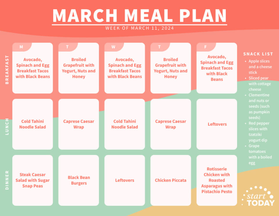 Healthy meal plan for the week of March 11, 2024