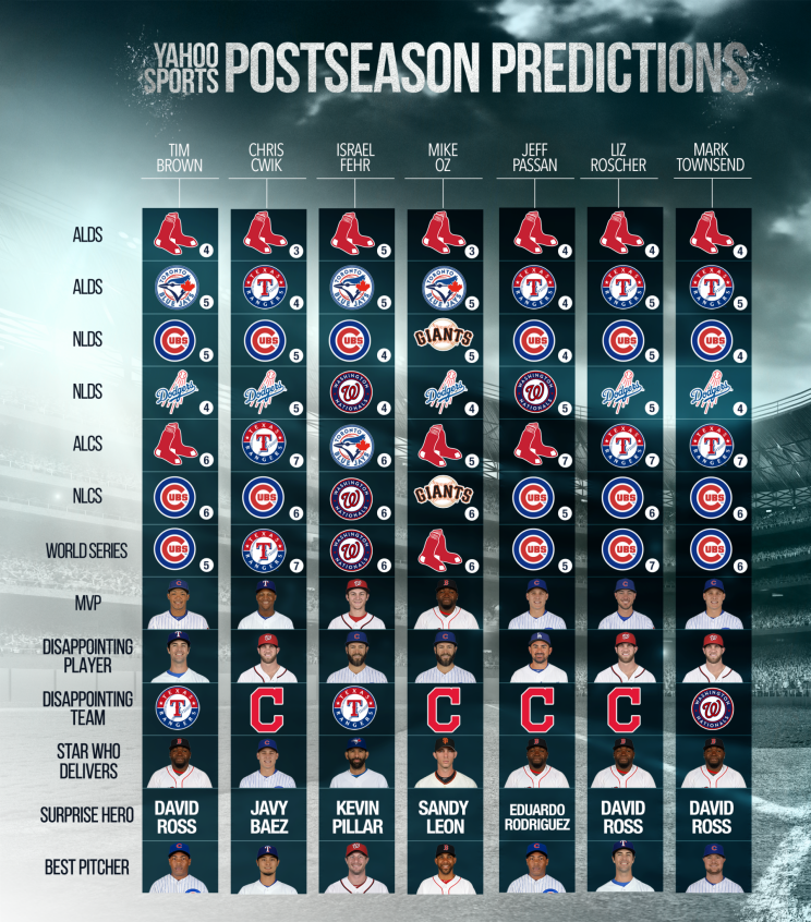 postseason-predictions3