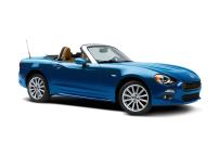 <p>2017 Fiat 124 Spider Launch Edition<br></p>