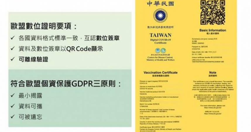 數位新冠病毒健康證明申請網頁，目前已經正式開跑囉。（圖／衛服部提供，以下同）