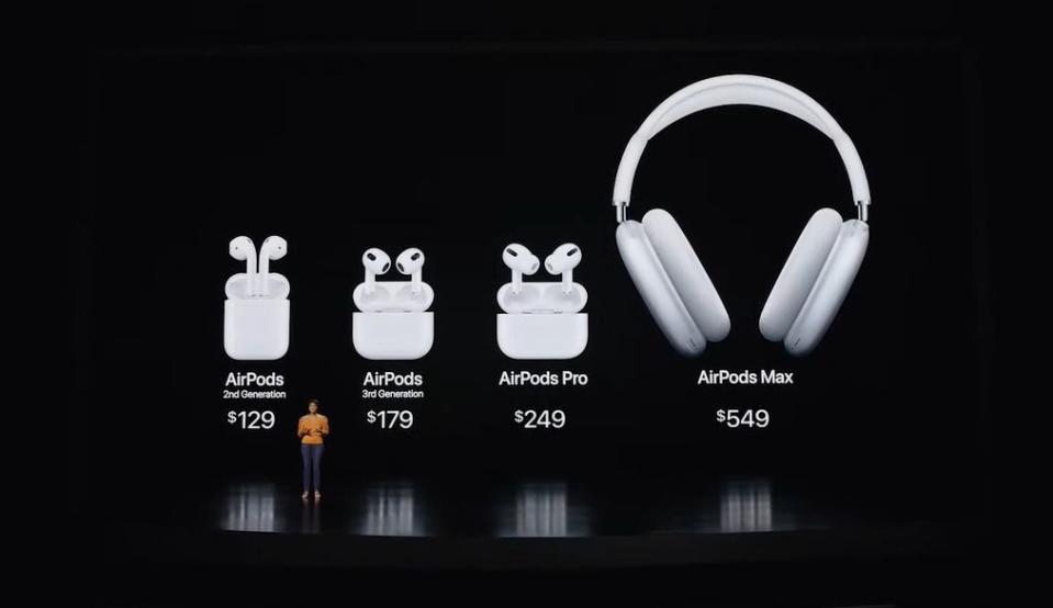 AirPods 3rd Generation: Price