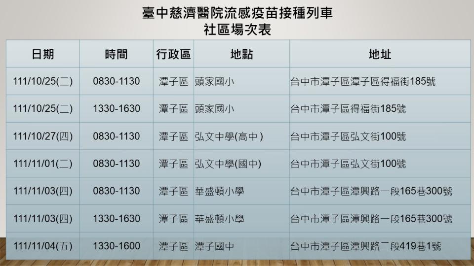 臺中慈院社區健康中心流感疫苗接種列車校園場次表。