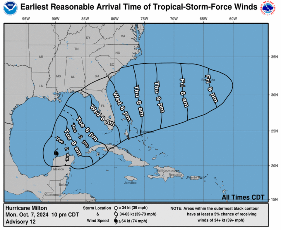 Estimated arrival time of storm force winds from Hurricane Milton (NHC)