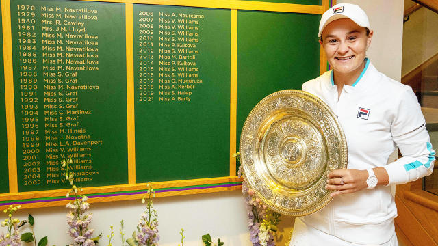 Wimbledon 2021: The Official Review of The Championships