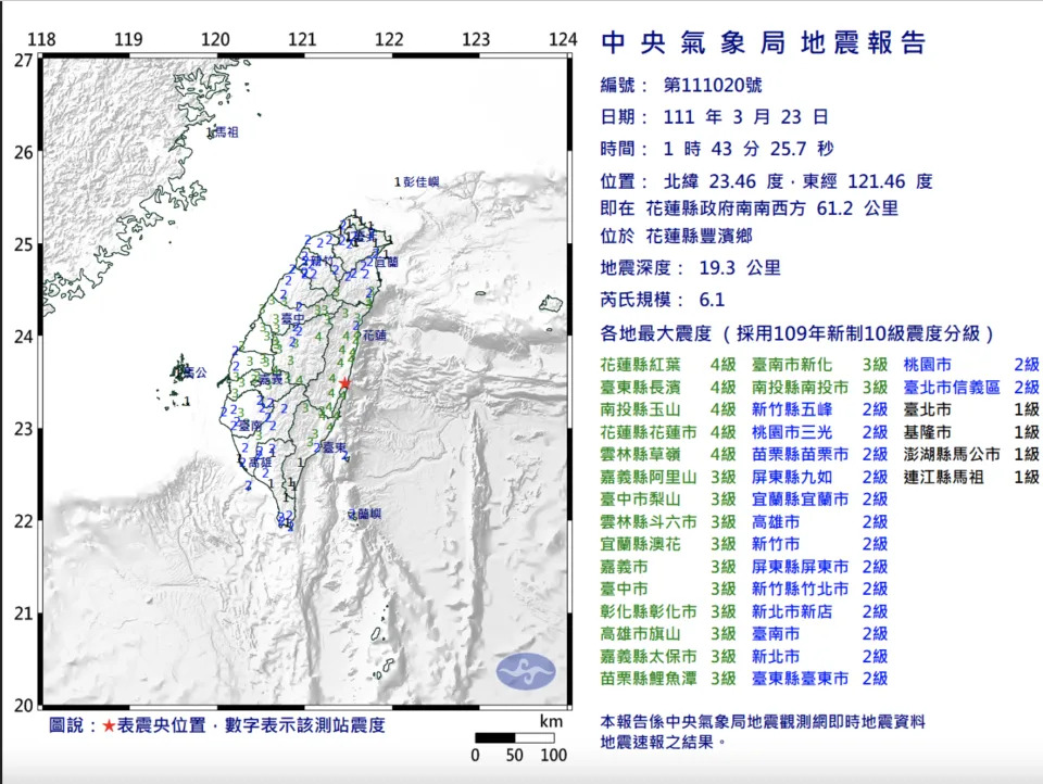 &#x00ff08;&#x005716; / &#x004e2d;&#x00592e;&#x006c23;&#x008c61;&#x005c40;&#x00ff09;