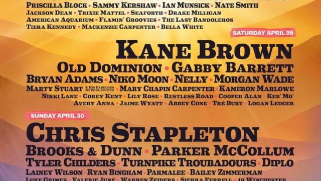 How to Get Tickets to Stagecoach Festival 2023