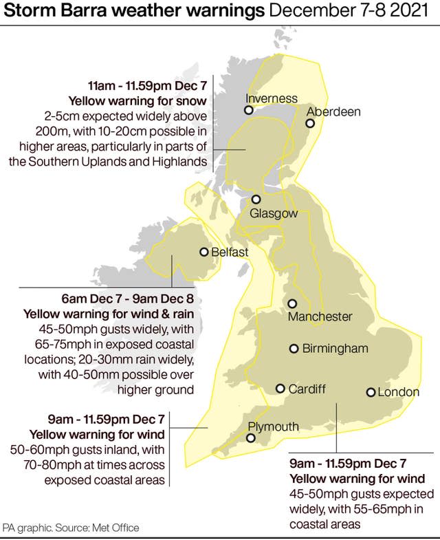 Storm Barra weather warnings December 7-8 