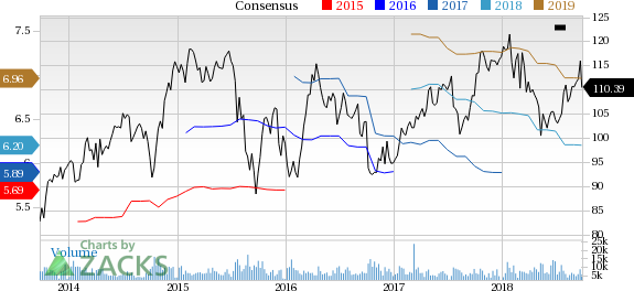 PPG Industries (PPG) plans a global price rise owing to cost pressure related to raw materials, labor, freight and distribution in every region.