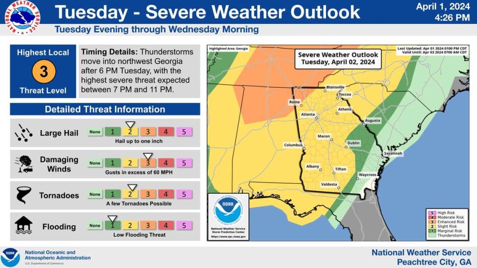 The National Weather Service is predicting strong storms across Georgia tonight. NWS