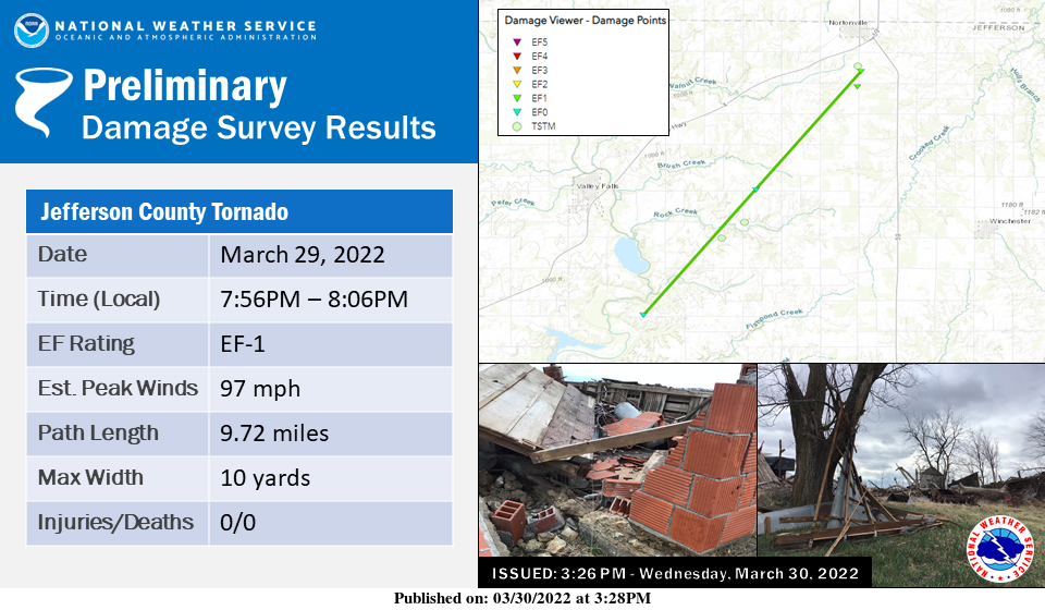 The National Weather Service's Topeka office on Wednesday made public this map, graphic and images sharing information about a 10-yards-wide tornado that stayed on the ground for 9.72 miles Tuesday evening in Jefferson County, northeast of Topeka.
