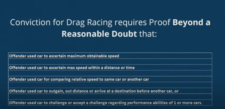 A slide detailing all evidence necessary to secure a drag racing conviction was presented to Memphis City Council by Shelby County District Attorney Amy Weirich.