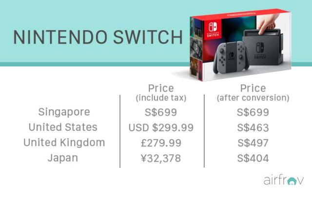 Nintendo Switch Price Comparison: Malaysia VS Singapore, Japan, And United  States 