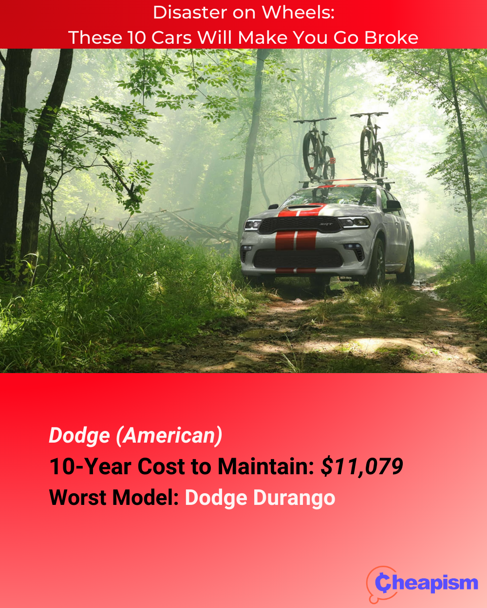 2023 Dodge Durango