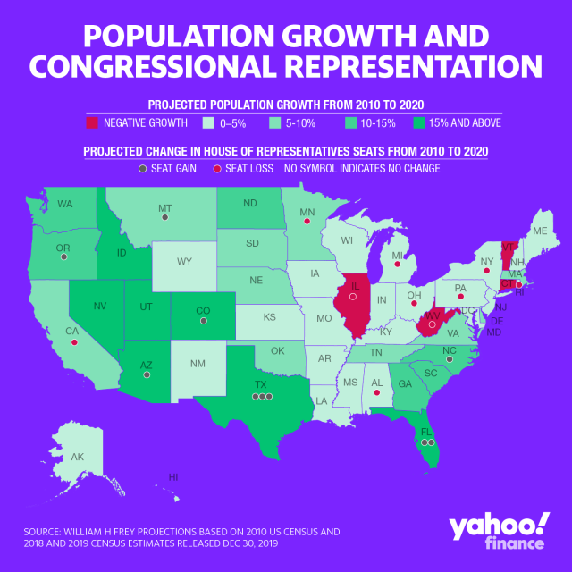 How population growth will impact Republicans in the 2024 election