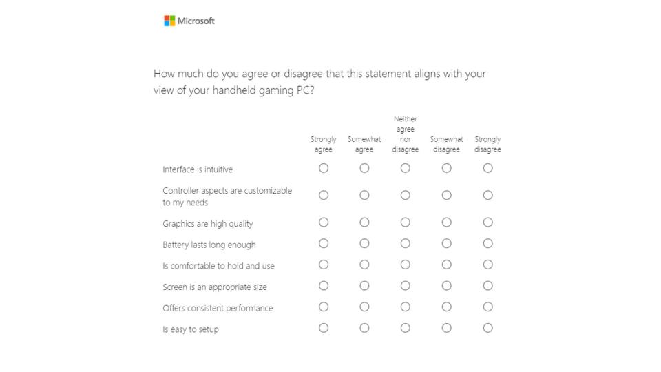 Microsoft gaming handheld survey:  My views on gaming handhelds.