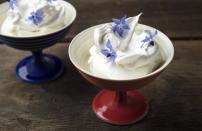 <p>This frozen yogurt treat can cool you down night or day. Serve the snack after dinner or even for breakfast alongside one of these <a href="https://www.thedailymeal.com/best-recipes/best-coffee-recipes?referrer=yahoo&category=beauty_food&include_utm=1&utm_medium=referral&utm_source=yahoo&utm_campaign=feed" rel="nofollow noopener" target="_blank" data-ylk="slk:refreshing homemade coffee recipes;elm:context_link;itc:0;sec:content-canvas" class="link ">refreshing homemade coffee recipes</a>.</p> <p><a href="https://www.thedailymeal.com/recipe/frozen-yogurt-whipped-honey?referrer=yahoo&category=beauty_food&include_utm=1&utm_medium=referral&utm_source=yahoo&utm_campaign=feed" rel="nofollow noopener" target="_blank" data-ylk="slk:For the Frozen Yogurt with Whipped Honey recipe, click here.;elm:context_link;itc:0;sec:content-canvas" class="link ">For the Frozen Yogurt with Whipped Honey recipe, click here.</a></p>