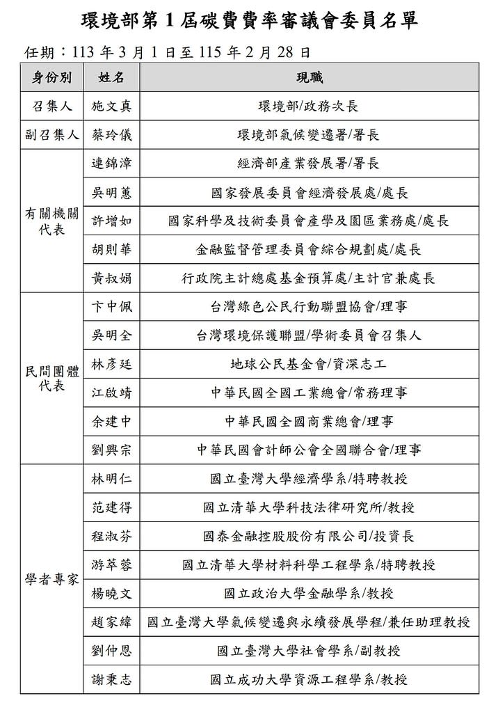 環境部昨（13）日公布第一屆碳費審議會委員名單。圖片來源：擷取自環境部新聞資料